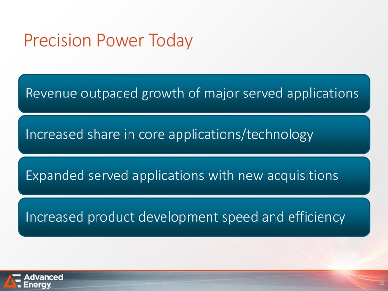 Analyst Day – Advanced Energy – slide 21