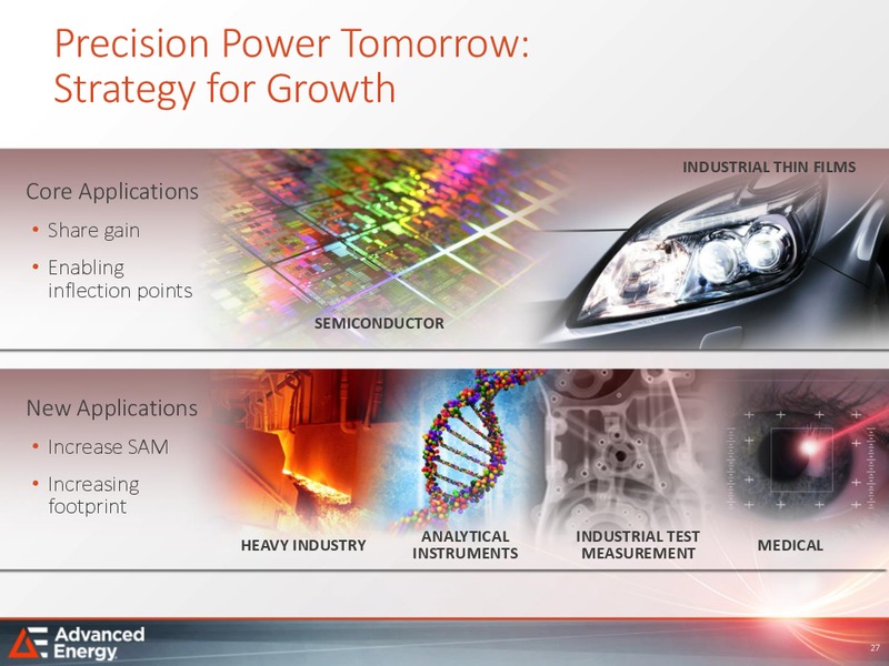 Analyst Day – Advanced Energy – slide 26