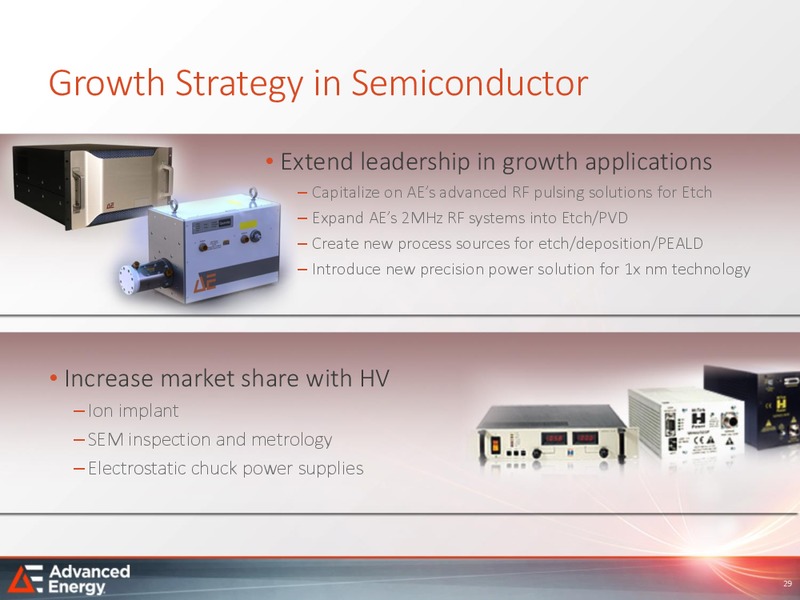 Analyst Day – Advanced Energy – slide 28