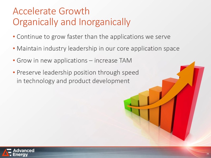 Analyst Day – Advanced Energy – slide 33