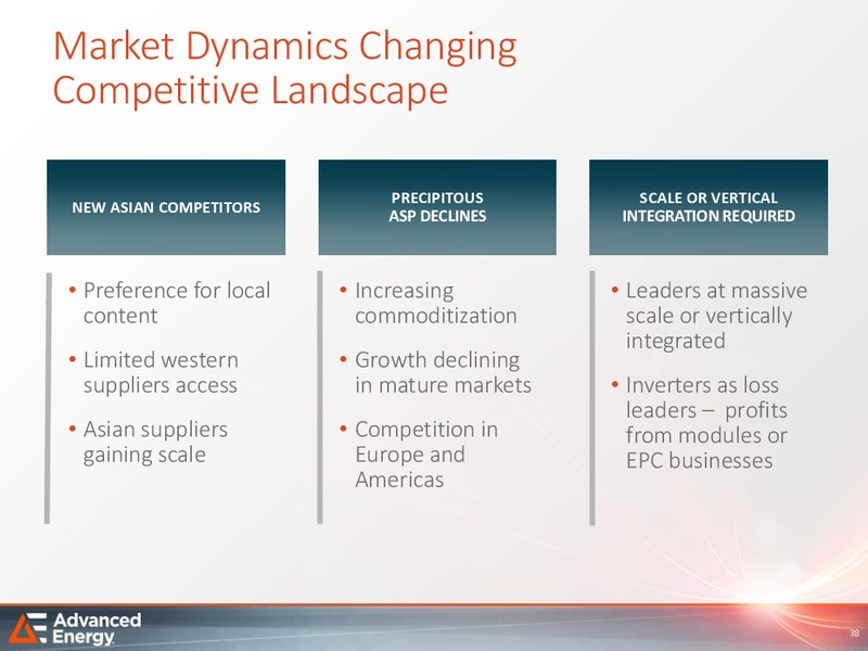 Analyst Day – Advanced Energy – slide 37