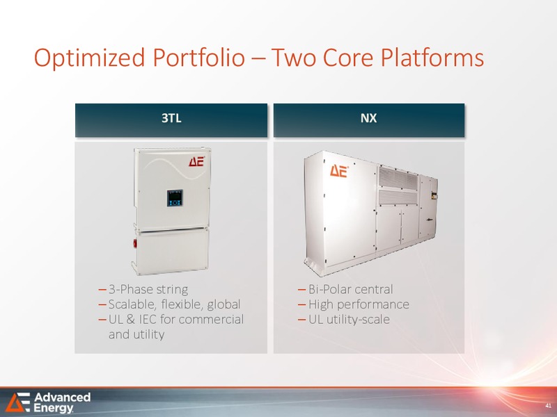 Analyst Day – Advanced Energy – slide 40
