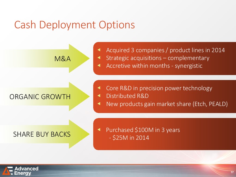 Analyst Day – Advanced Energy – slide 56