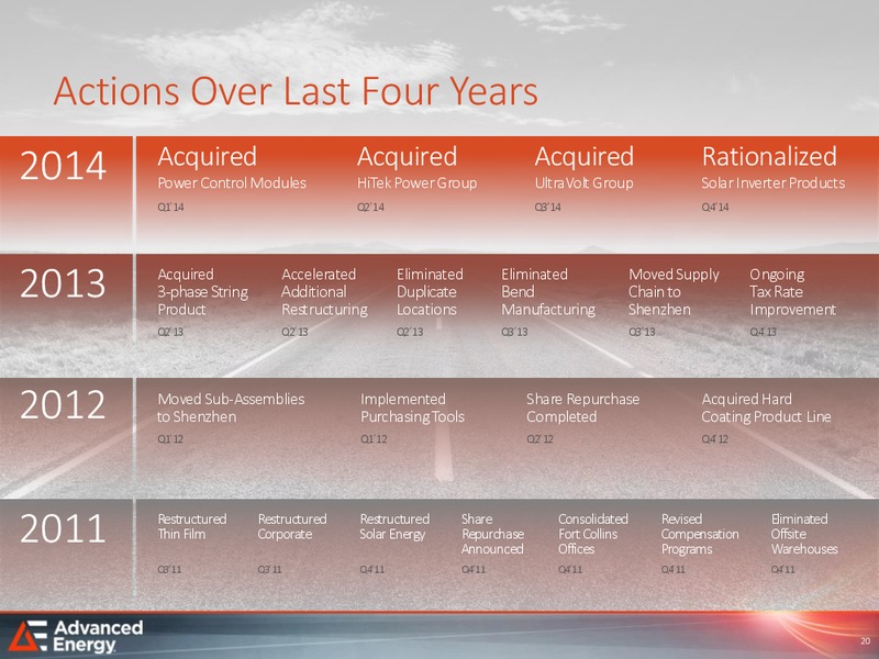 Q1 2015 Earnings Call – Advanced Energy – slide 19