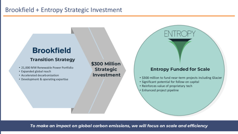May 2022 Investor Presentation – Advantage Energy Ltd. – slide 19