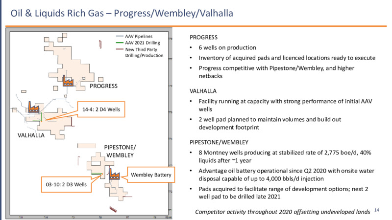 June 2021 Investor Presentation – Advantage Energy Ltd. – slide 14