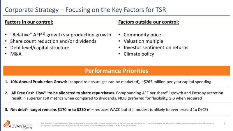 June 2023 Investor Presentation – Advantage Energy Ltd. – slide 4