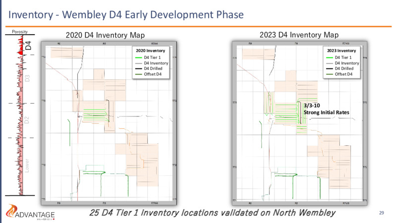June 2023 Investor Presentation – Advantage Energy Ltd. – slide 29