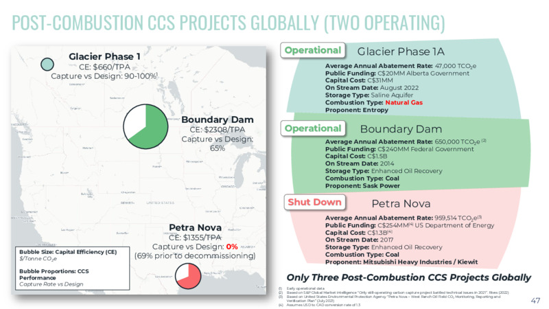 June 2023 Investor Presentation – Advantage Energy Ltd. – slide 47