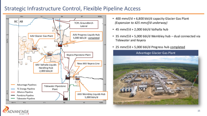 July 2022 Investor Presentation – Advantage Energy Ltd. – slide 15