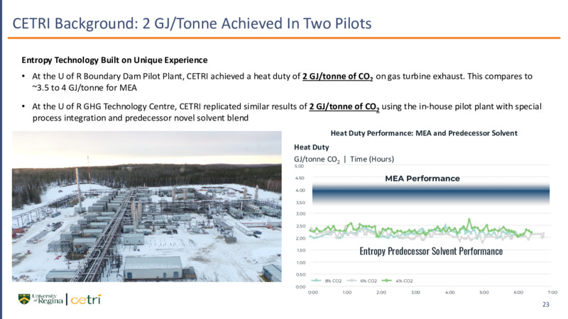 July 2022 Investor Presentation – Advantage Energy Ltd. – slide 23