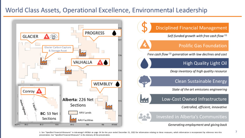 October 2023 Investor Presentation – Advantage Energy Ltd. – slide 7