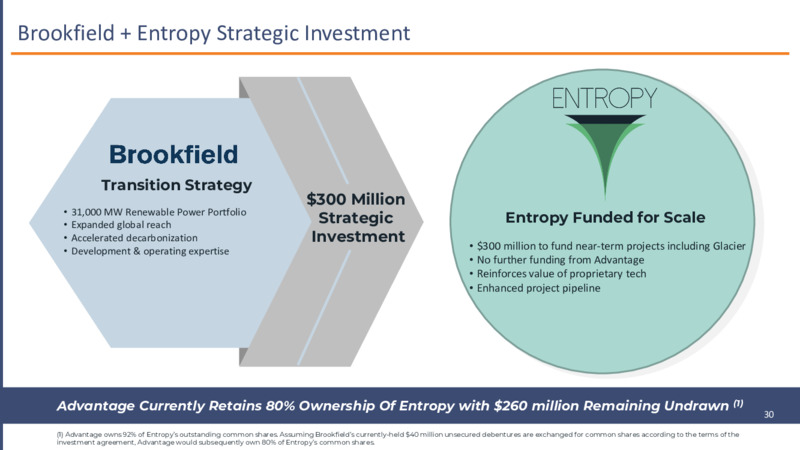 October 2023 Investor Presentation – Advantage Energy Ltd. – slide 30