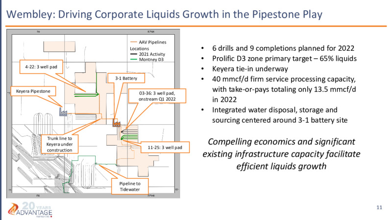 December 2021 Investor Presentation – Advantage Energy Ltd. – slide 11