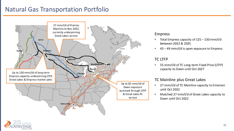 December 2021 Investor Presentation – Advantage Energy Ltd. – slide 15