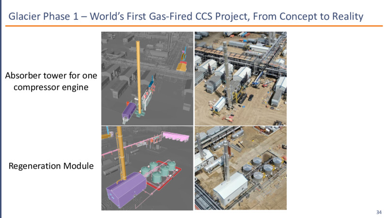 December 2023 Investor Presentation – Advantage Energy Ltd. – slide 34