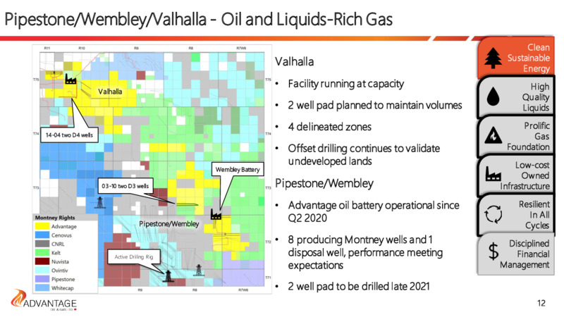 Investor Presentation   January 2021 – Advantage Oil & Gas Ltd. – slide 12