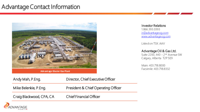 Investor Presentation   January 2021 – Advantage Oil & Gas Ltd. – slide 21