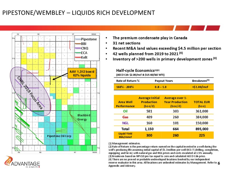 January 2019 Investor Presentation – Advantage Oil & Gas Ltd. – slide 6