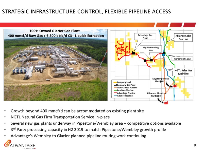 January 2019 Investor Presentation – Advantage Oil & Gas Ltd. – slide 9