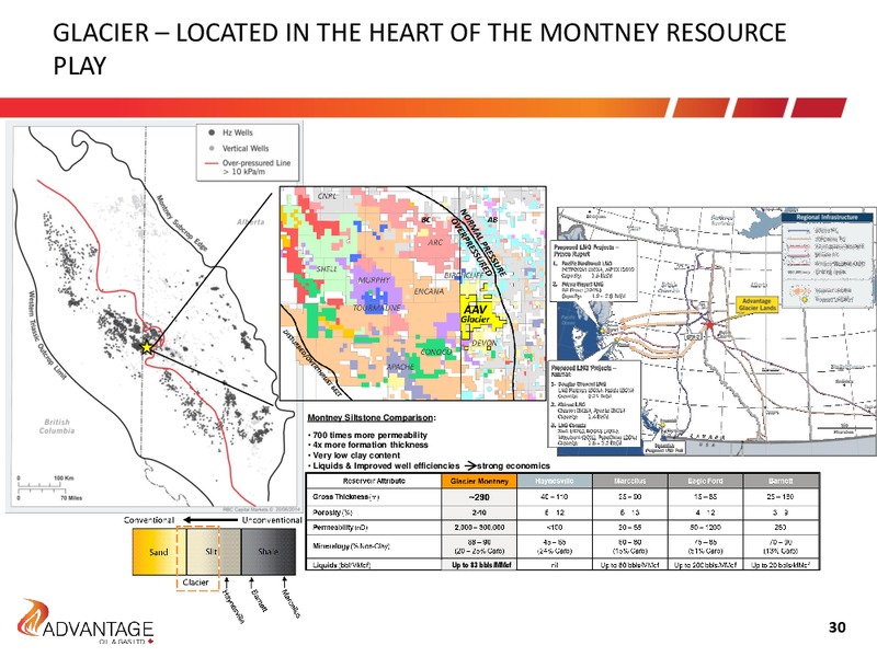 January 2018 Investor Presentation – Advantage Oil & Gas Ltd. – slide 30