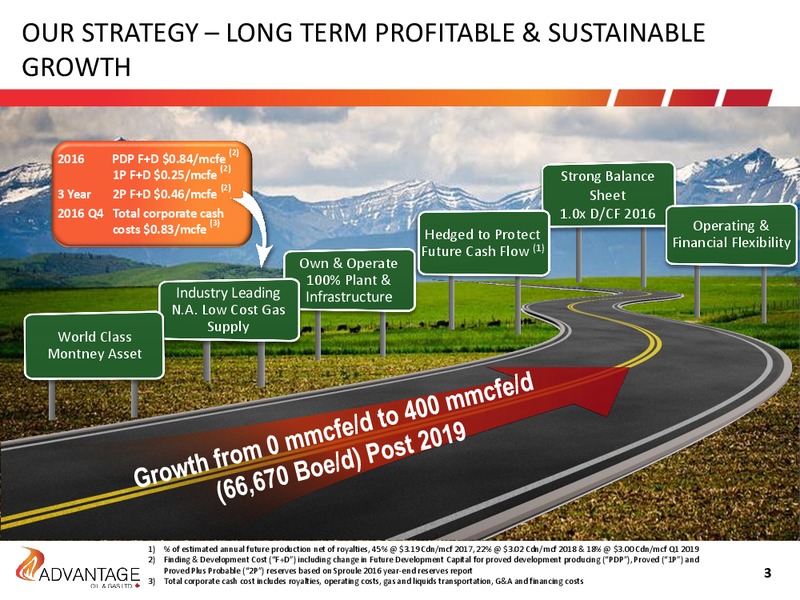Investor Presentation – Advantage Oil & Gas Ltd. – slide 3
