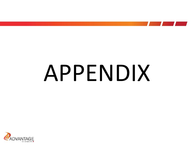 1Q 2018 Earnings Presentation – Advantage Oil & Gas Ltd. – slide 24