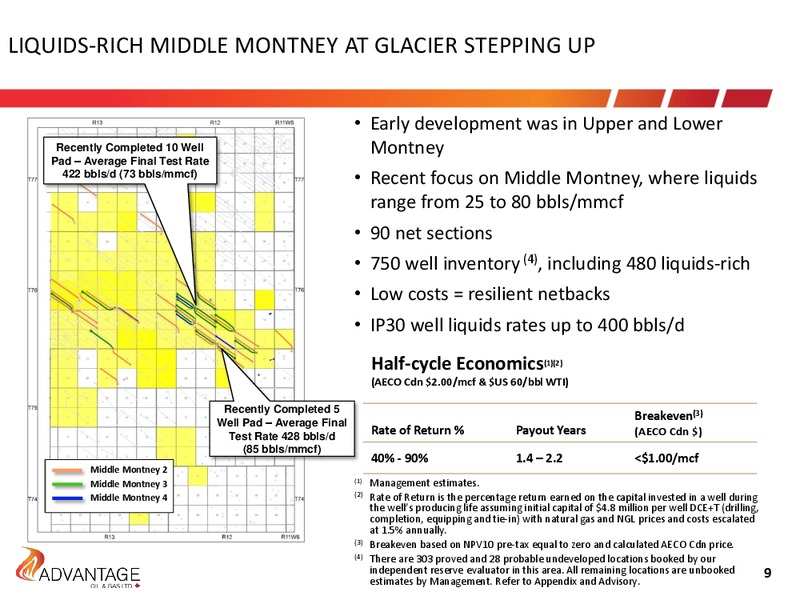 May 2019 Investor Presentation – Advantage Oil & Gas Ltd. – slide 9