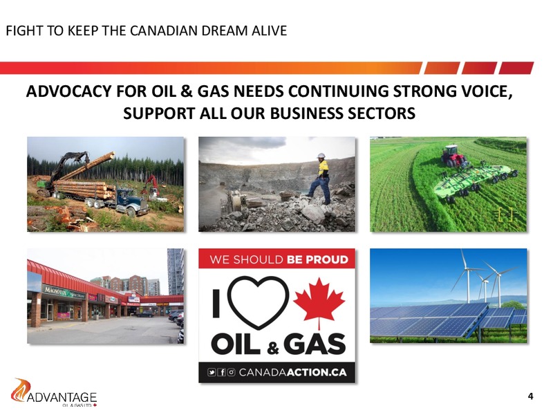 Annual General Meeting – Advantage Oil & Gas Ltd. – slide 4