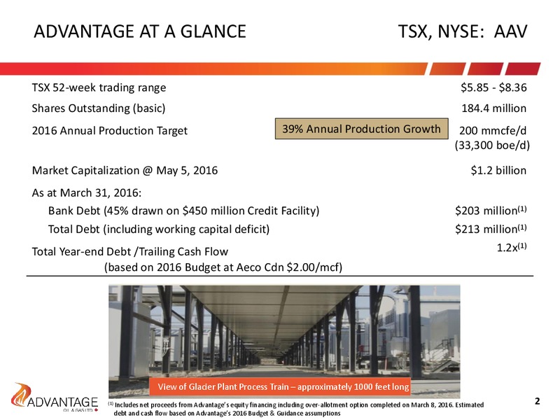 May 2016 Investor Presentation – Advantage Oil & Gas Ltd. – slide 2