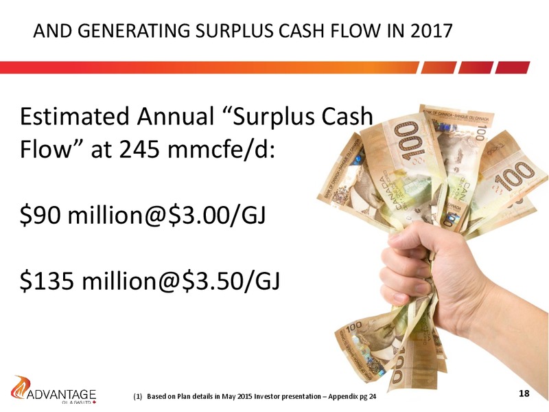 May 2015 Annual General Meeting – Advantage Oil & Gas Ltd. – slide 18