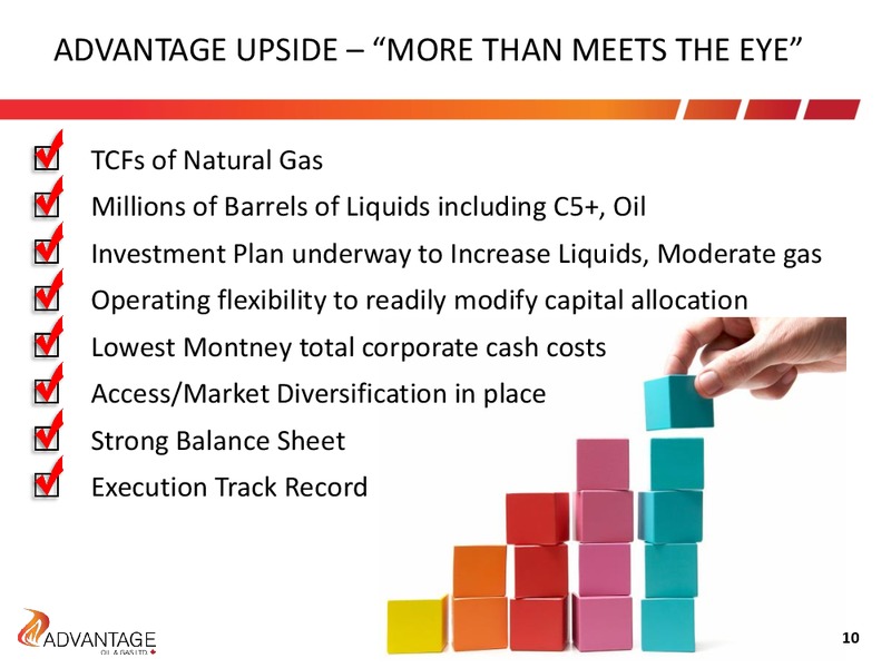 May 2018 Annual General Meeting – Advantage Oil & Gas Ltd. – slide 10