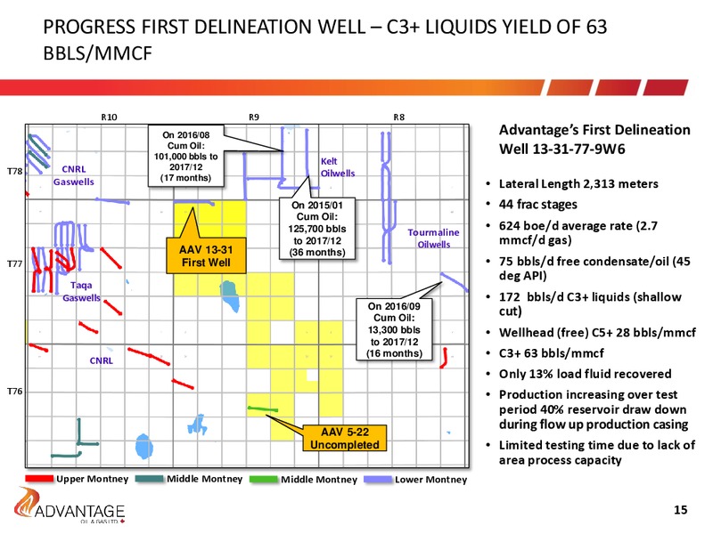May 2018 Annual General Meeting – Advantage Oil & Gas Ltd. – slide 15