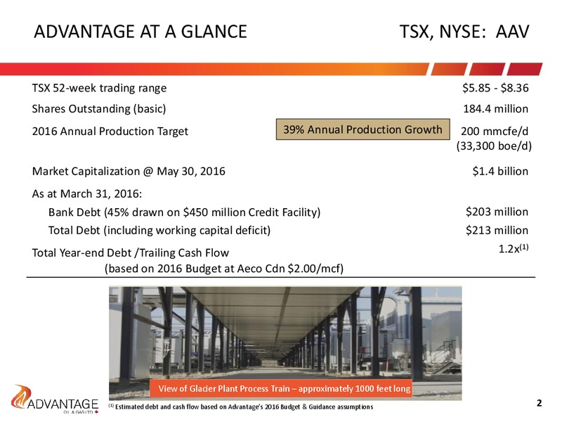 June 2016 Investor Presentation – Advantage Oil & Gas Ltd. – slide 2