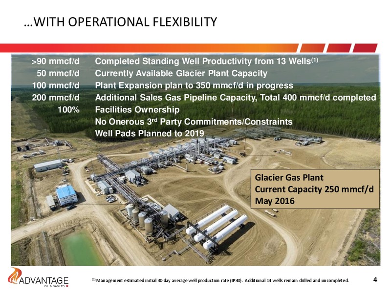 June 2016 Investor Presentation – Advantage Oil & Gas Ltd. – slide 3