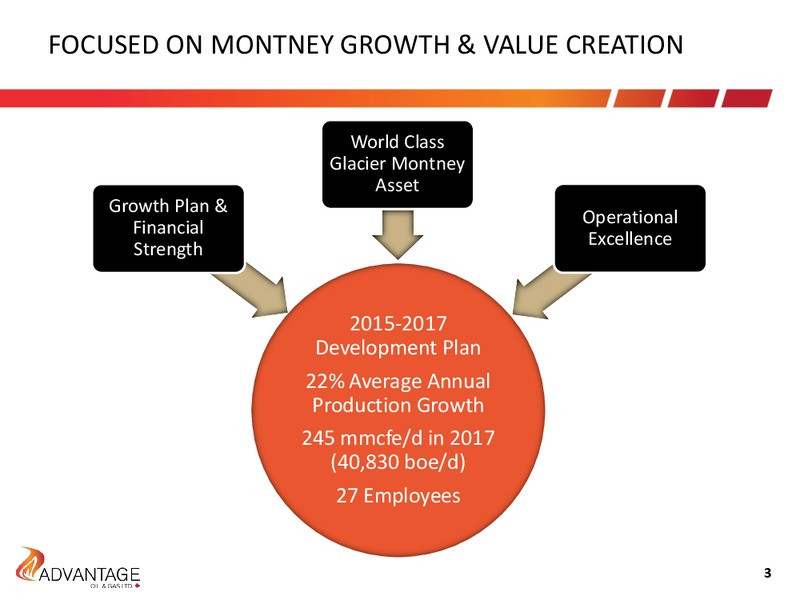 June 2015 Investor Presentation – Advantage Oil & Gas Ltd. – slide 3