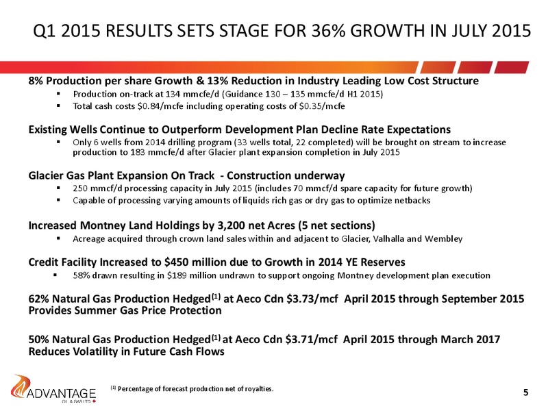 June 2015 Investor Presentation – Advantage Oil & Gas Ltd. – slide 5