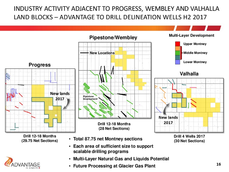 June 2017 Investor Presentation – Advantage Oil & Gas Ltd. – slide 16