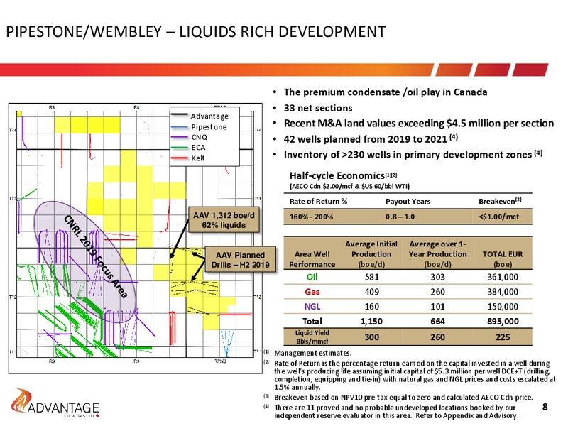 July 2019 Investor Presentation – Advantage Oil & Gas Ltd. – slide 8