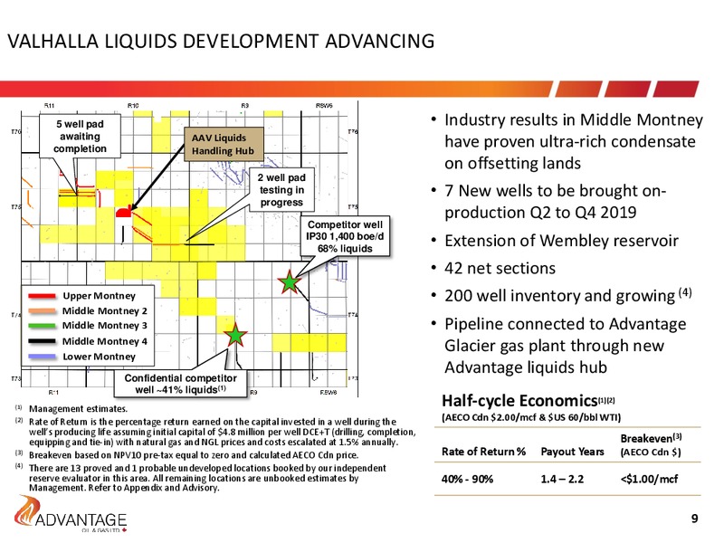 July 2019 Investor Presentation – Advantage Oil & Gas Ltd. – slide 9
