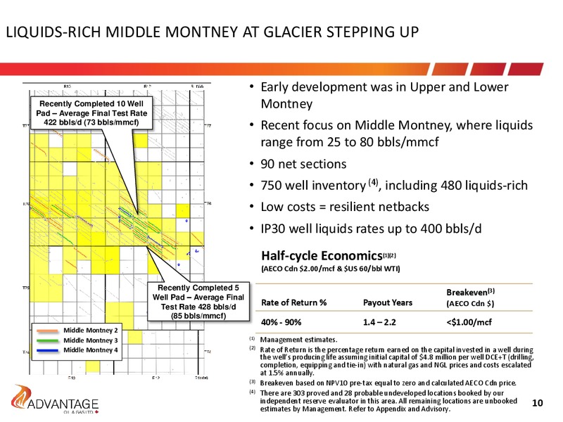 July 2019 Investor Presentation – Advantage Oil & Gas Ltd. – slide 10