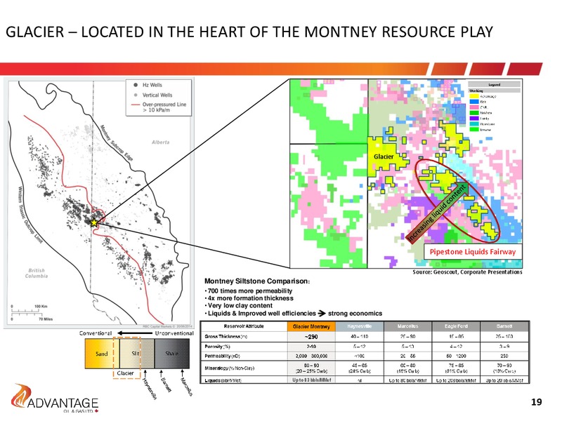 August 2019 Investor Presentation – Advantage Oil & Gas Ltd. – slide 19