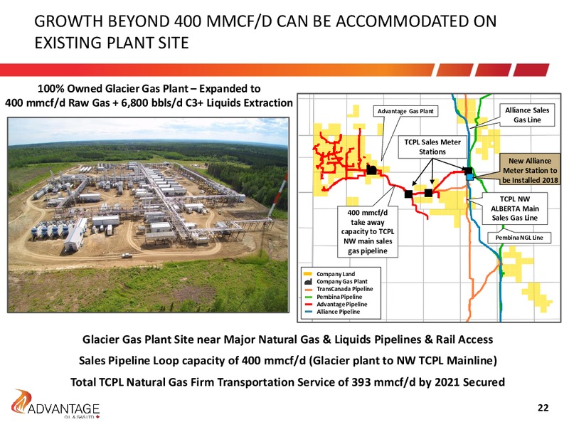 August 2018 Investor Presentation – Advantage Oil & Gas Ltd. – slide 22