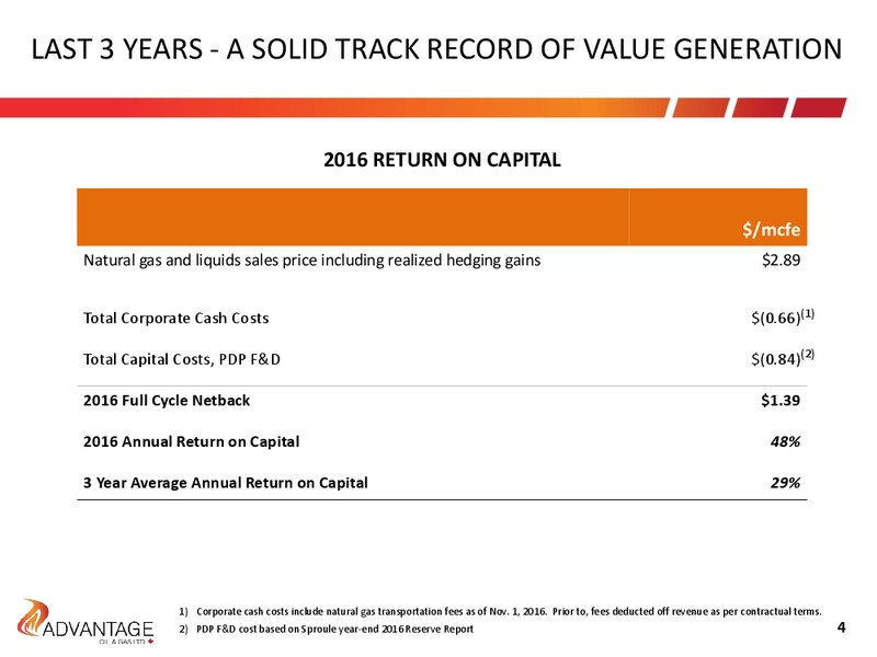 The Enercom Oil and Gas Conference – Advantage Oil & Gas Ltd. – slide 4