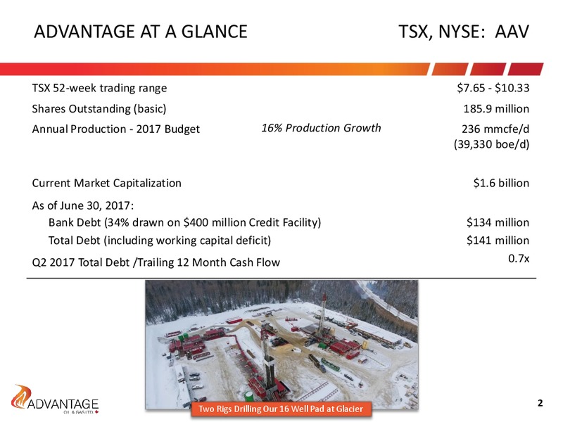 August 2017 Investor Presentation – Advantage Oil & Gas Ltd. – slide 2