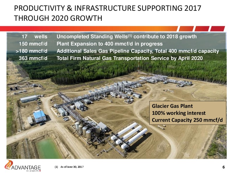 August 2017 Investor Presentation – Advantage Oil & Gas Ltd. – slide 6