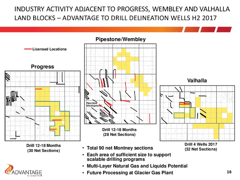August 2017 Investor Presentation – Advantage Oil & Gas Ltd. – slide 16