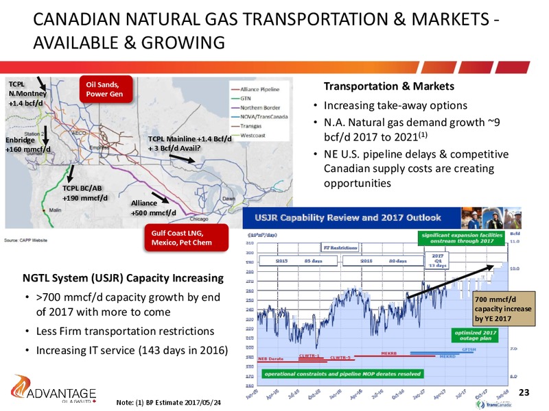 August 2017 Investor Presentation – Advantage Oil & Gas Ltd. – slide 23