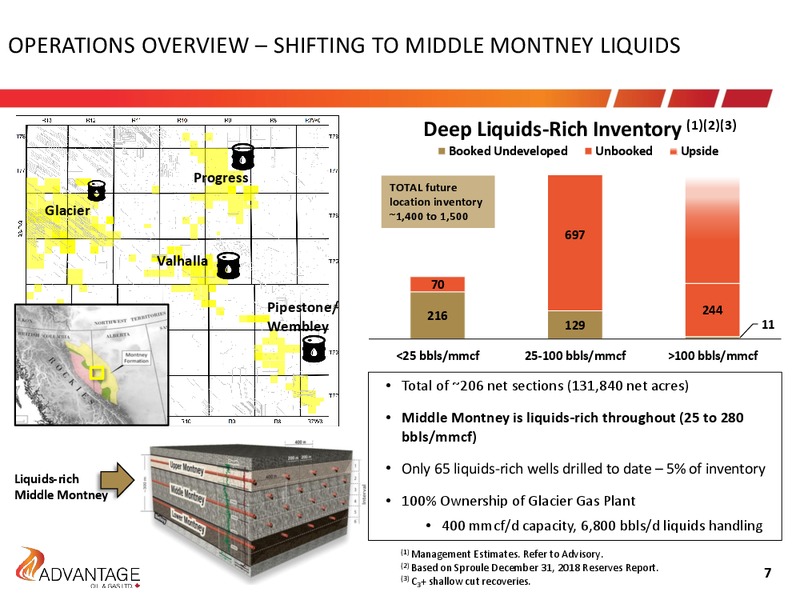 September 2019 Investor Presentation – Advantage Oil & Gas Ltd. – slide 7