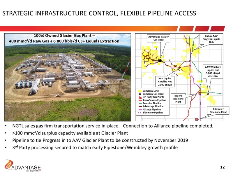 September 2019 Investor Presentation – Advantage Oil & Gas Ltd. – slide 12